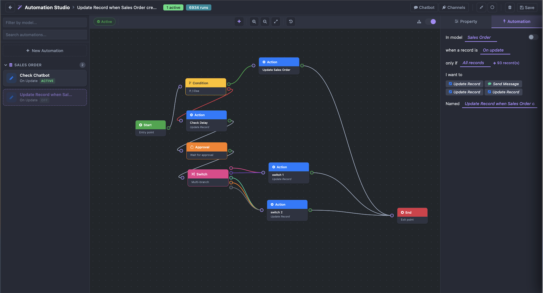 Automations & Flow Builder